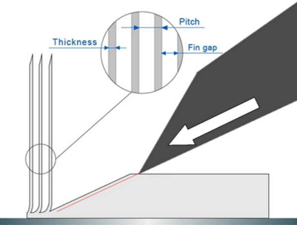 skived fin heat sink